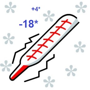 Prokat-holodilnika-izmerenie-temperaturi